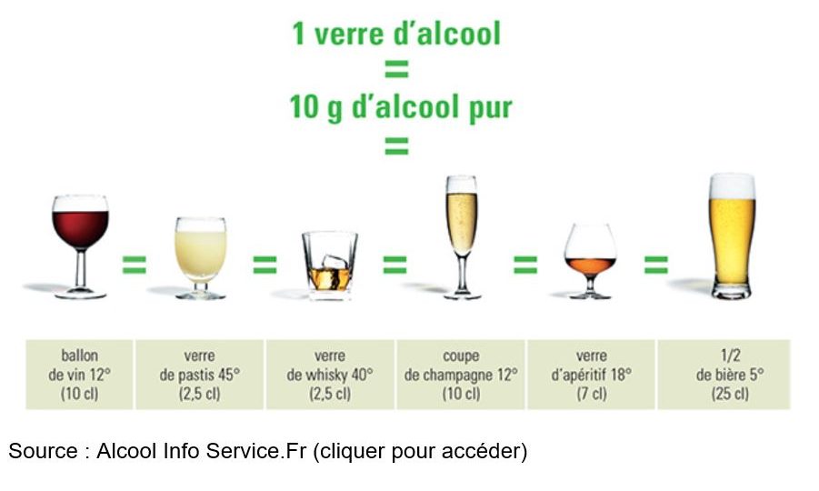 1 2 La Boisson Alcoolis e