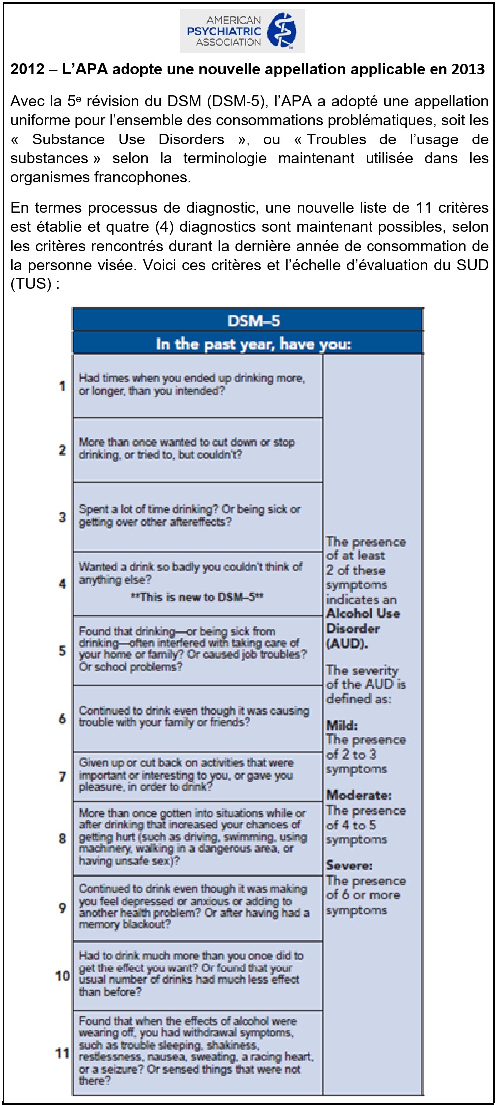 30b - APA 2012 - DSM-5 New